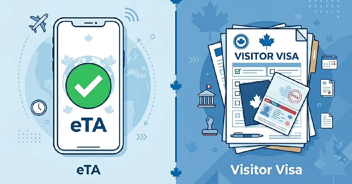 eTA vs visitor visa Canada entry rules comparison for international tourists 2026